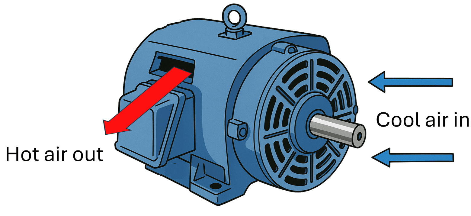 doc-em-protection-ex