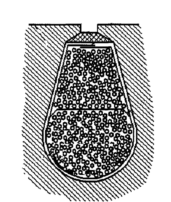 doc-lv-slot