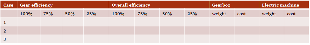doc-sys5table
