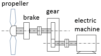 doc-tt-with-gear