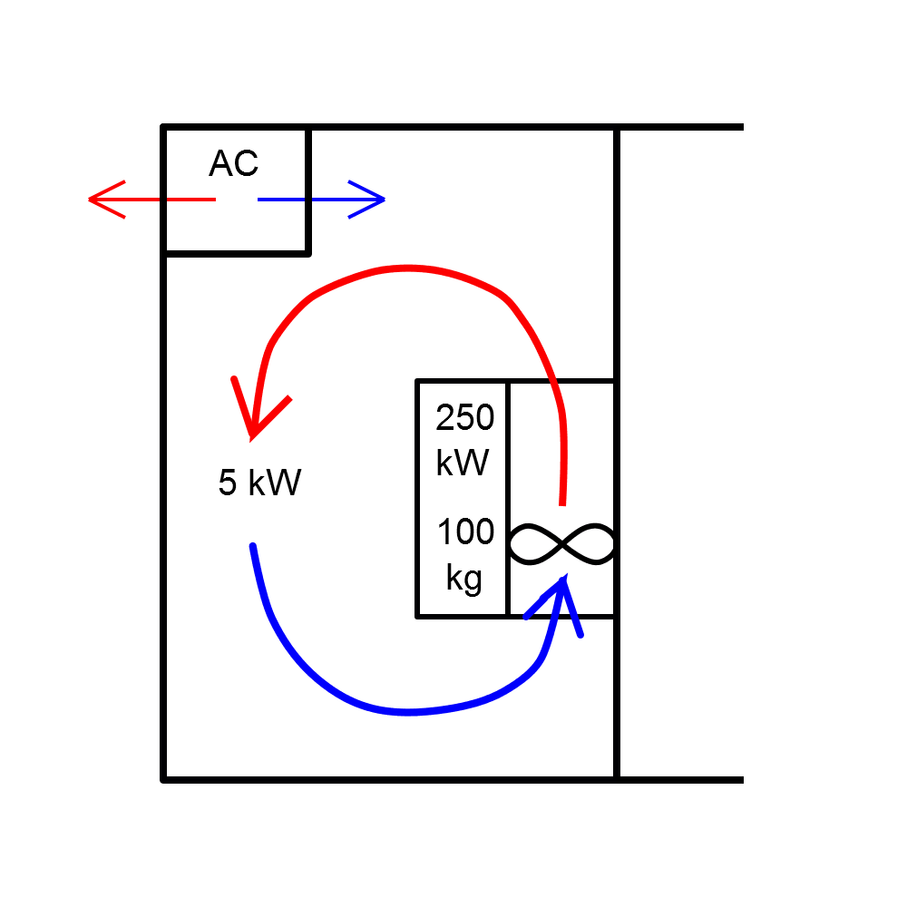 doc-fc-cooling-air-ac