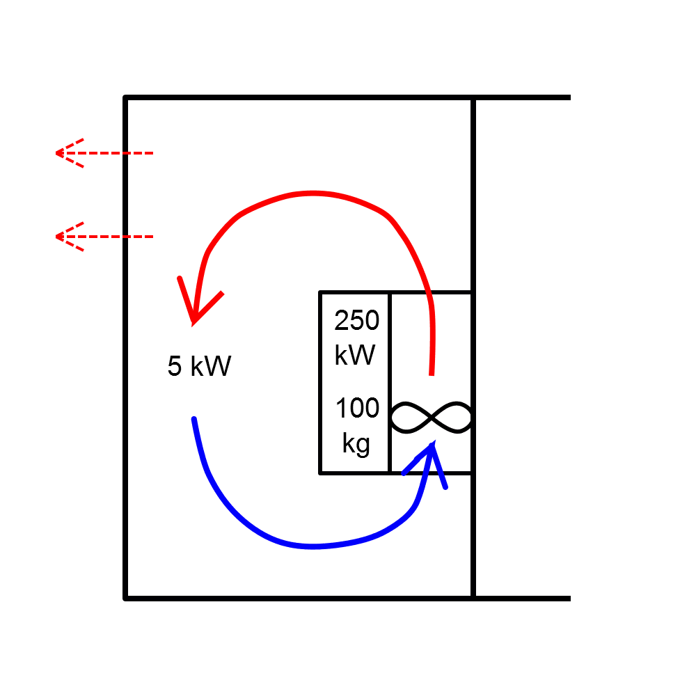 doc-fc-cooling-air-nat