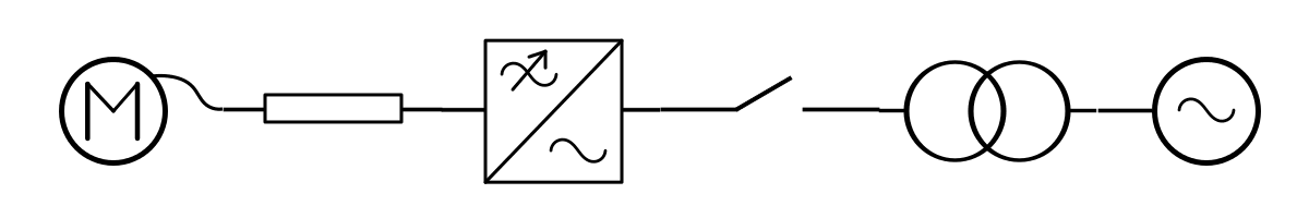 doc-mot-fc-trf-grid