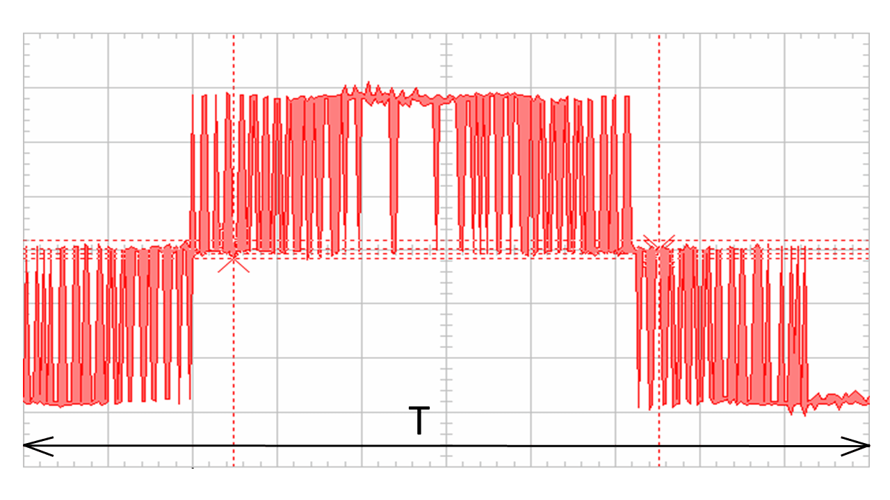 doc-pwm-measured