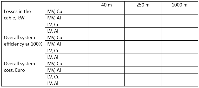 doc-sys6table