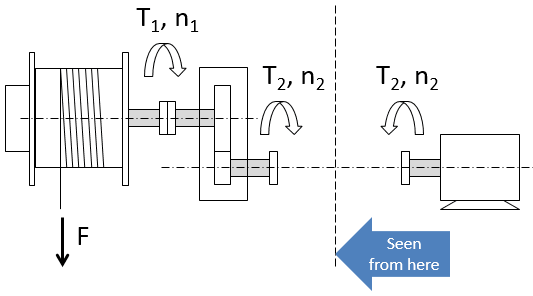 doc-winch-with-gear3