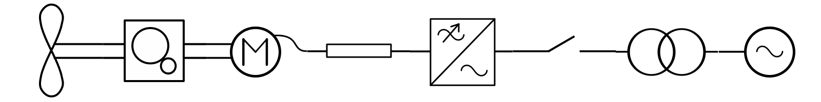 doc-wt-gb-fc-tr